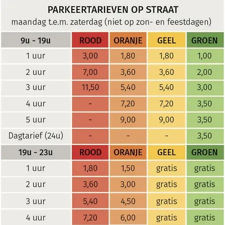 Boutique Graaf