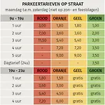 Boutique Graaf